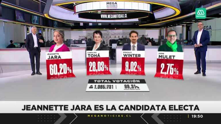 Primarias 2025: Mega lideró la sintonía durante la cobertura de la tarde